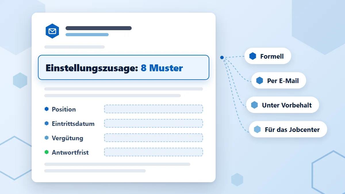 Einstellungszusage Muster: Zusage-Schreiben mit leeren Feldern für Position, Eintrittsdatum, Vergütung und Antwortfrist, daneben die Varianten formell, per E-Mail, unter Vorbehalt und für das Jobcenter.
