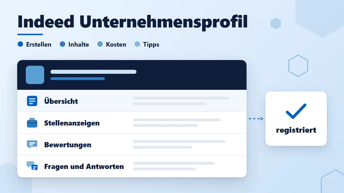 Indeed Unternehmensprofil: stilisiertes Profil-Dokument mit den Blöcken Übersicht, Stellenanzeigen, Bewertungen sowie Fragen und Antworten, daneben eine Karte mit Häkchen „registriert“