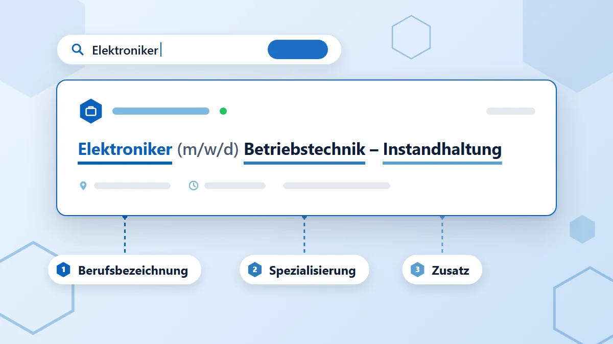 Jobtitel in der Stellenanzeige nach Formel: Trefferkarte mit Elektroniker (m/w/d) Betriebstechnik – Instandhaltung und den Bausteinen Berufsbezeichnung, Spezialisierung und Zusatz