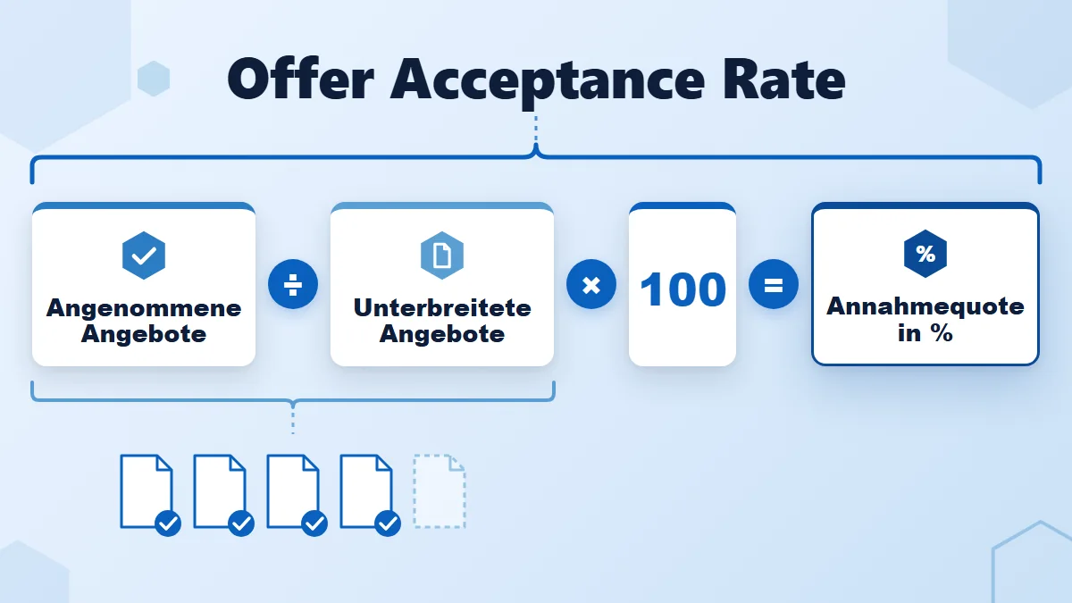 Offer Acceptance Rate: Was die Recruiting-Kennzahl aussagt
