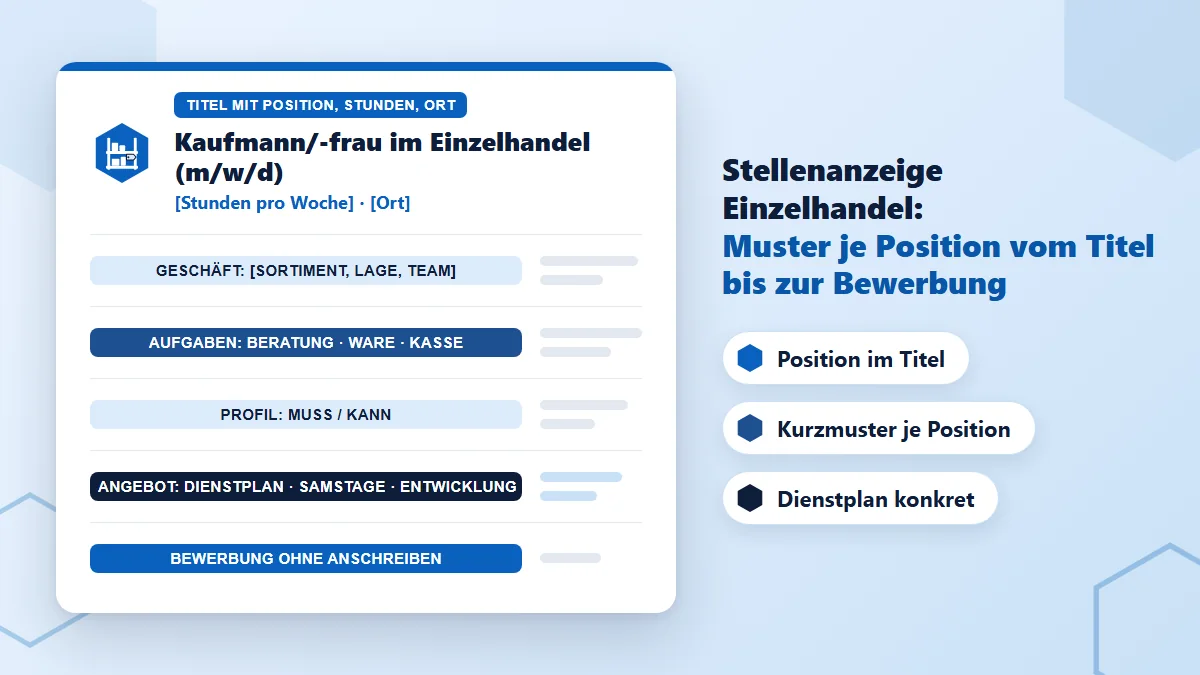 Stellenanzeige Einzelhandel Muster: Dokument „Kaufmann/-frau im Einzelhandel (m/w/d)“ mit den Bausteinen Titel mit Position, Stunden und Ort, Geschäft, Aufgaben Beratung, Ware und Kasse, Profil mit Muss und Kann, Angebot mit Dienstplan, Samstagen und Entwicklung sowie Bewerbung ohne Anschreiben
