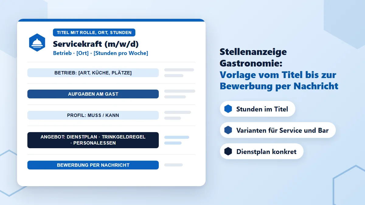 Stellenanzeige Gastronomie Vorlage: Dokument mit den Bausteinen Titel mit Rolle, Ort und Stunden, Betrieb, Aufgaben am Gast, Profil mit Muss und Kann, Angebot mit Dienstplan, Trinkgeldregel und Personalessen sowie Bewerbung per Nachricht