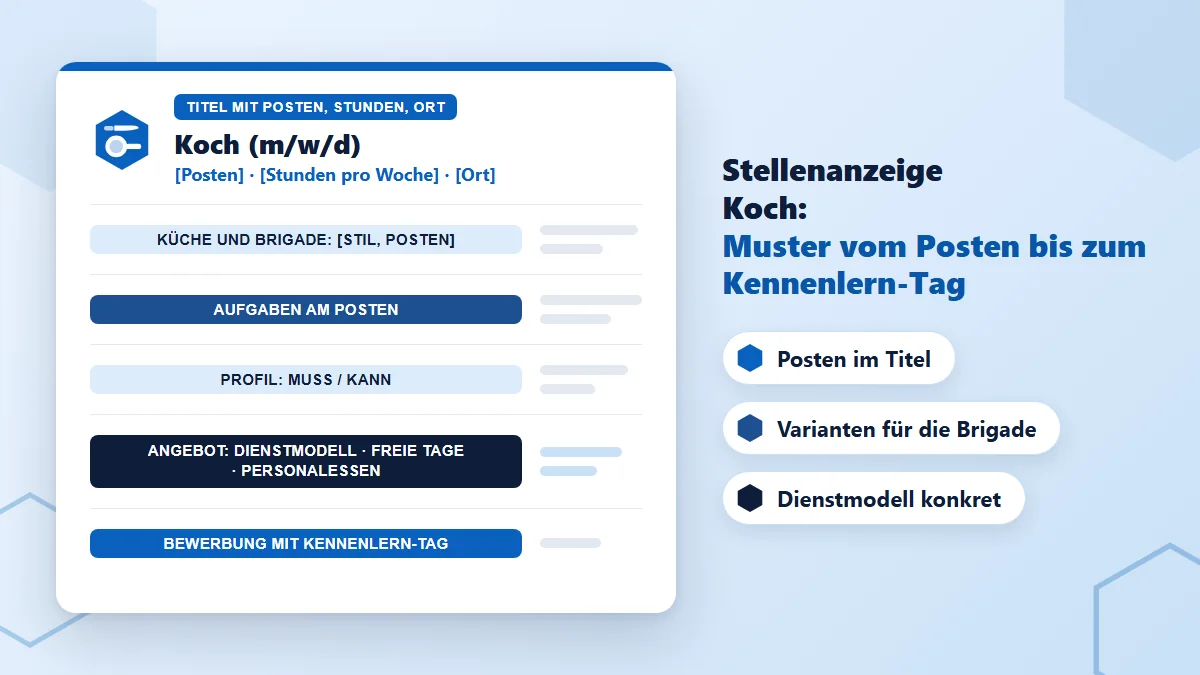 Stellenanzeige Koch Muster: Dokument mit den Bausteinen Titel mit Posten, Stunden und Ort, Küche und Brigade, Aufgaben am Posten, Profil mit Muss und Kann, Angebot mit Dienstmodell, freien Tagen und Personalessen sowie Bewerbung mit Kennenlern-Tag
