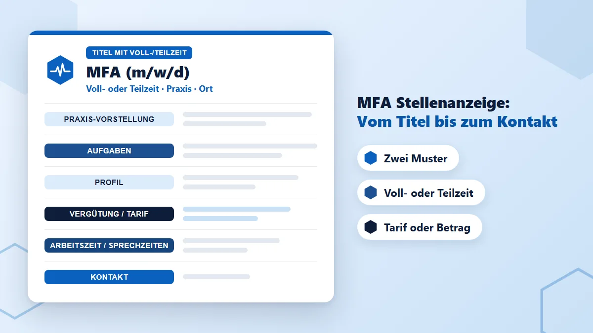 MFA Stellenanzeige Muster: Dokument mit markierten Bausteinen Titel mit Voll- oder Teilzeit, Praxis-Vorstellung, Aufgaben, Profil, Vergütung mit Tarif oder Betrag, Arbeitszeit entlang der Sprechzeiten und Kontakt