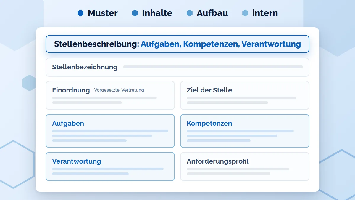 Stellenbeschreibung Muster: internes Dokument mit Stellenbezeichnung, Einordnung, Ziel der Stelle, Aufgaben, Kompetenzen, Verantwortung und Anforderungsprofil