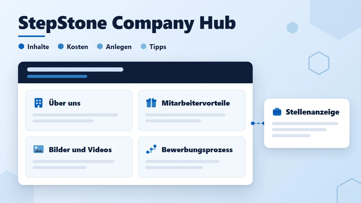 StepStone Company Hub: stilisiertes Unternehmensprofil mit den Blöcken Über uns, Mitarbeitervorteile, Bilder und Videos sowie Bewerbungsprozess, verbunden mit einer Karte Stellenanzeige