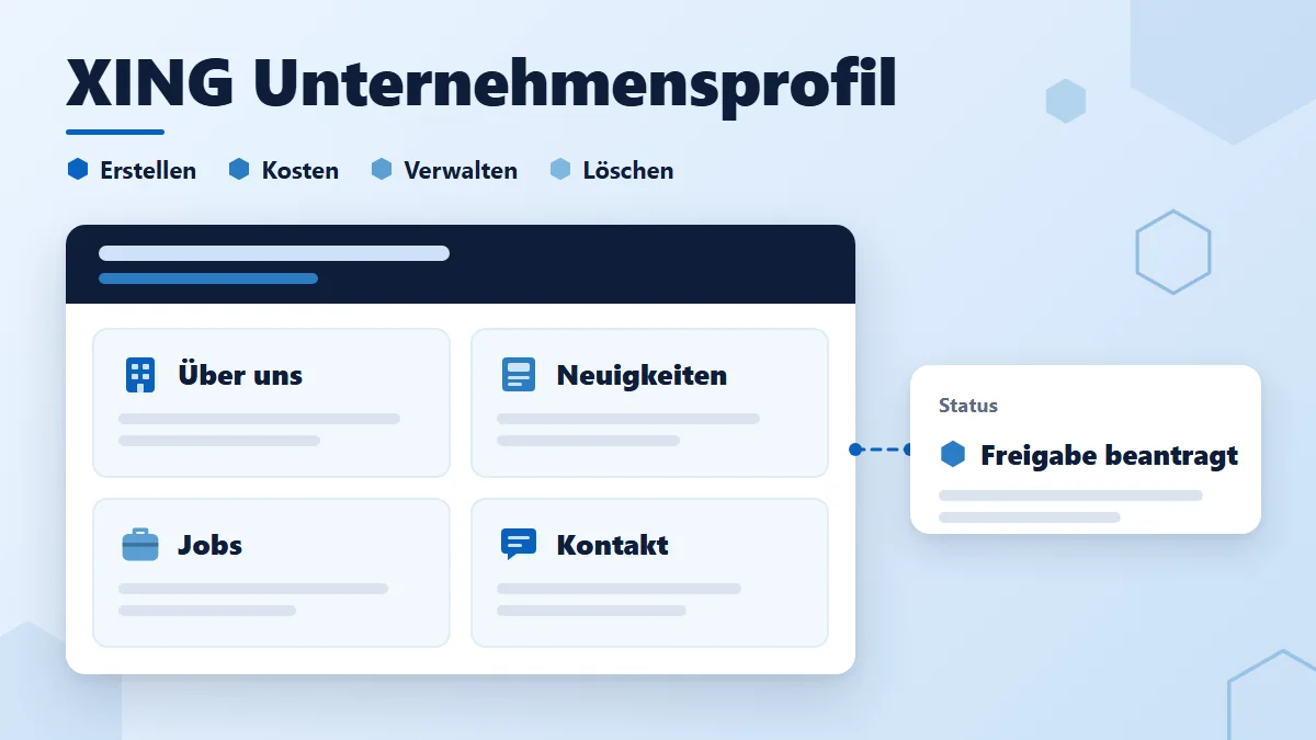 XING Unternehmensprofil erstellen: stilisiertes Unternehmensprofil mit den Bereichen Über uns, Neuigkeiten, Jobs und Kontakt, Status Freigabe beantragt, Labels Erstellen, Kosten, Verwalten, Löschen